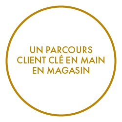 Un parcours client clé en main en magasin