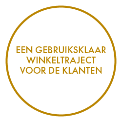 een gebruiksklaar winkeltraject voor de klanten