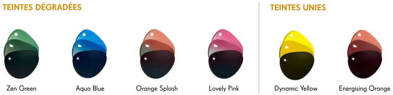 Teintes Sensity Colours