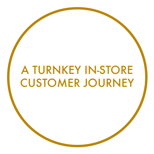 A turnkey in-store customer experience